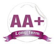 Rating Image